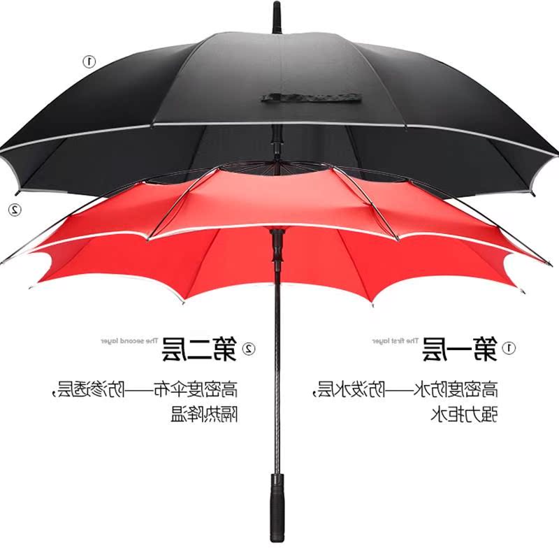 。优质雨伞双层自动长柄伞加固三人大号自动防风晴雨两用抗暴风直在类目 居家日用, 伞/雨具/防雨/防潮, 伞中 - 来自Buy2taobao.com提供专业的淘宝代购服务