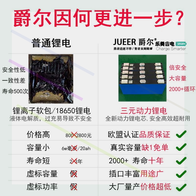 充电宝大容量220v大容量户外超大12v户外电源户外便携式220v|ruв категории Цифровые аксессуары, мобильные силы - от Buy2taobao.com для оказания профессиональной услуги покупки агента Taobao