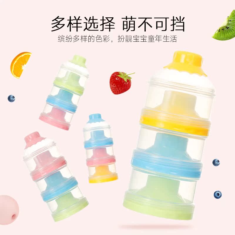 可拆分婴儿便携式青蛙头奶粉格彩色奶粉盒三层奶粉盒 熊头奶粉盒在类目 尿片/洗护/喂哺/推车床, 水杯/餐具/研磨/附件, 奶粉储存盒/奶粉盒中 - 来自Buy2taobao.com提供专业的淘宝代购服务