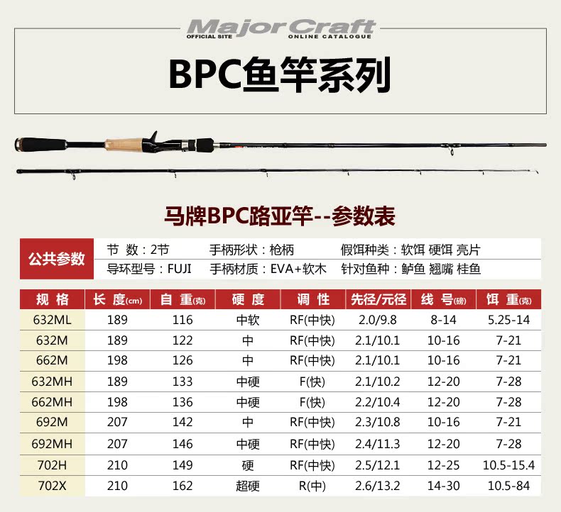 majorcraft马牌枪柄路亚竿bpc系列双节淡水鲈鱼竿富士