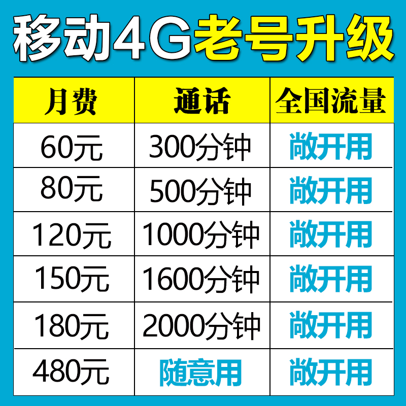 移动联通电信老号套餐升级超长通话语音王不用换号在类目 手机号码/套餐/增值业务, 新入网手机号套餐, 中国电信新号码套餐中 - 来自Buy2taobao.com提供专业的淘宝代购服务