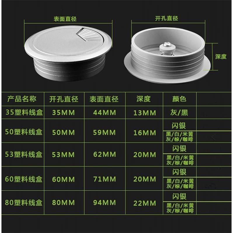 脑办工桌开洞盖 圆形穿线孔盖板50 53 60mm书桌面在类目 商业/办公家具, 办公家具, 办公桌, 办公电脑桌中 - 来自Buy2taobao.com提供专业的淘宝代购服务