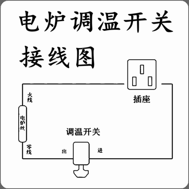 household electric furnace Thermostat switch experiment Radiant-cooker barbecue grill Stalls controller 3000w lengthen High temperature resistancein the Hardware/Tool , Electrical Hardware , Electric equipment , Experimental furnace category - from Buy2taobao.com to provide professional Taobao agent buy service