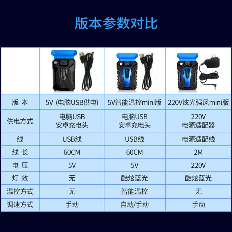 降溫吸熱迷妳排風扇風冷抽風式散熱器模式筆記本17側吸扇熱器背後在類目 3C數碼配件, 筆記本電腦配件, 筆記本散熱器/降溫卡中 - 來自Buy2taobao.com提供專業的淘寶代購服務