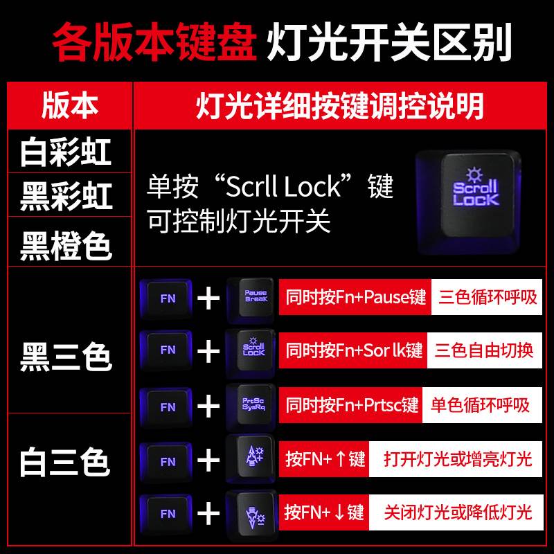炫光键盘电竞台式闪光七彩流光跑马灯游戏键盘网吧在类目 电脑硬件/显示器/电脑周边, 键盘中 - 来自Buy2taobao.com提供专业的淘宝代购服务