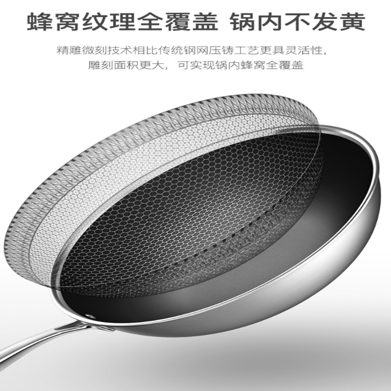 To pot Iron pot Gas stove apply Binaural Pig iron coating old-fashioned tradition household Wokin the Kitchen/Cooking utensils , Cooking utensils , Cookware/Pot/Kettle , Wok category - from Buy2taobao.com to provide professional Taobao agent buy service