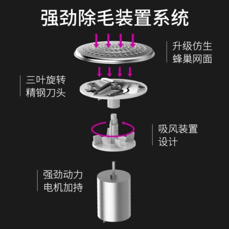 剃球除毛器粘毛衣物家用去球器打毛器打毛方便两用电动吸球打毛衣在类目 生活电器, 毛球修剪器中 - 来自Buy2taobao.com提供专业的淘宝代购服务