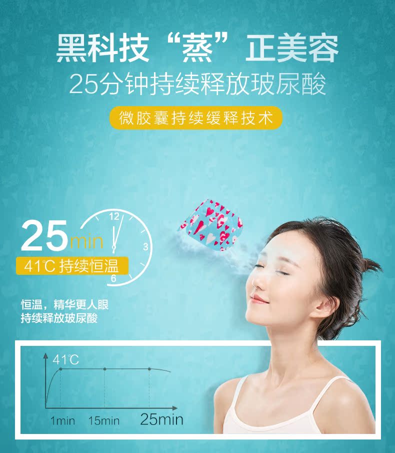 Japan Ginacassiel Ge Na card hyaluronic acid steam Eye mask 5 pieces or 10 slice/box spa Eye maskin the Home Daily , Protective Equipment , Goggles category - from Buy2taobao.com to provide professional Taobao agent buy service