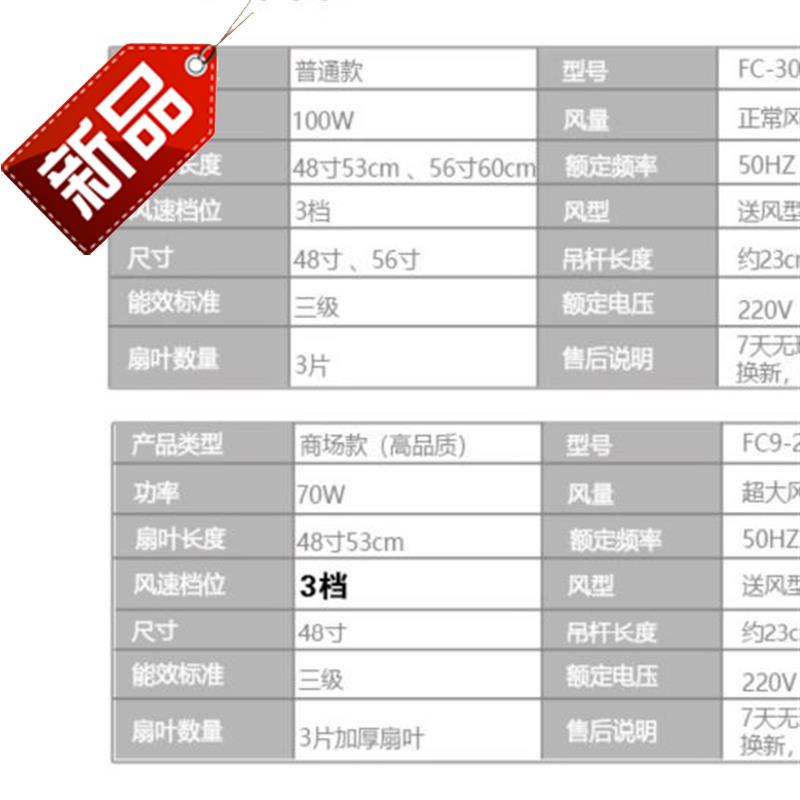 工业工厂车间大吊扇铁片商用老式食堂电风扇学校吊风扇9农村。在类目 生活电器, 吊扇中 - 来自Buy2taobao.com提供专业的淘宝代购服务