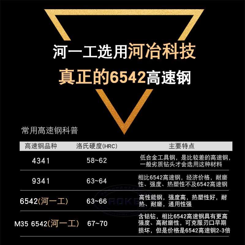 锥柄麻花钻14 16 18 19 20 21 22 24 25 26 28 30 32mm钻头|msdalam kategori perkakasan/alat, alat pemotong, gerudi, gerudi twist - dari Buy2taobao.com untuk memberikan perkhidmatan ejen Taobao profesional membeli