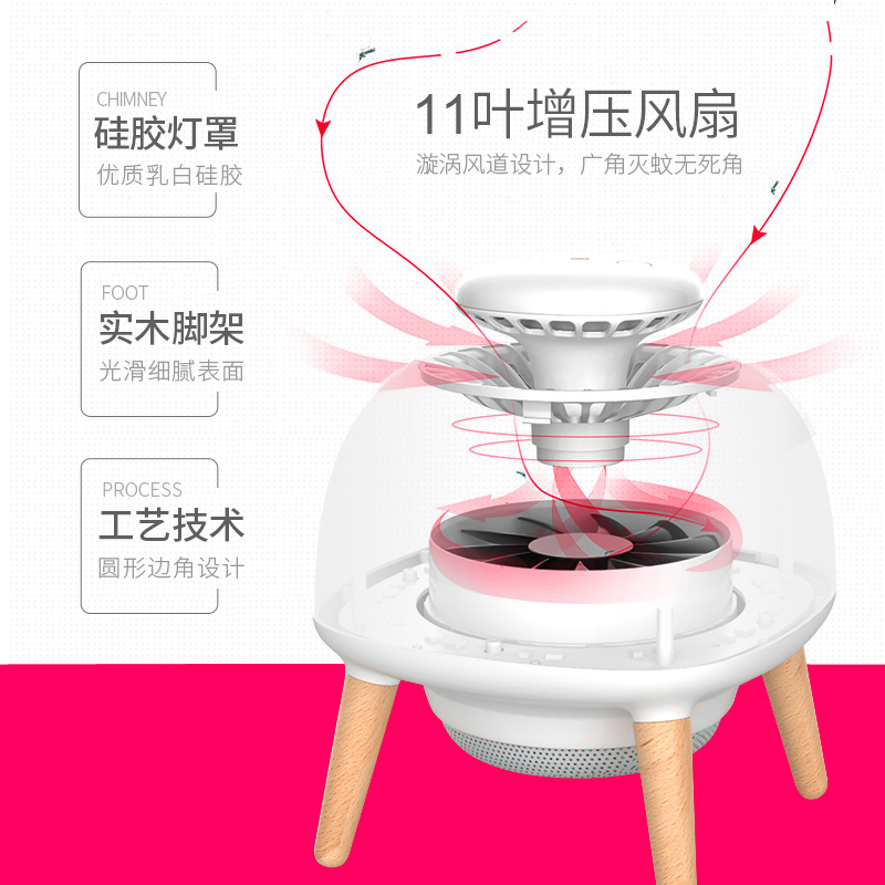 孕妇无辐射静音物理蚊子驱蚊卧室内一扫光灭蚊灯家用婴儿|ruв категории жизнь прибор, Другие бытовой техники, электронный комар - от Buy2taobao.com для оказания профессиональной услуги покупки агента Taobao