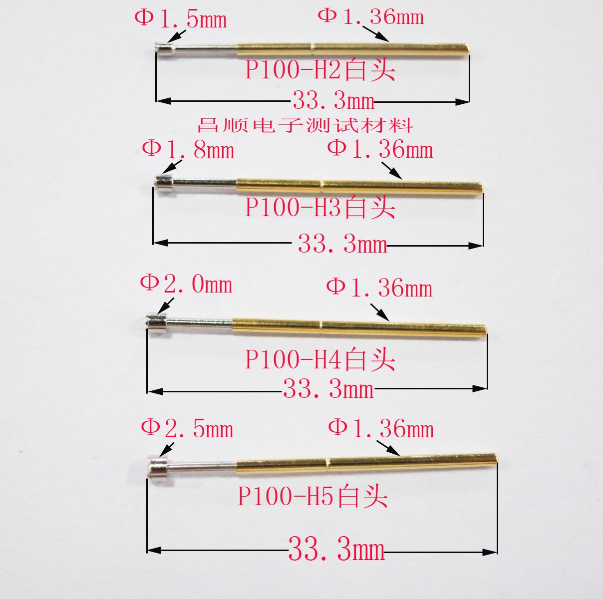 P100-H2/H3/H4/H5(九爪梅花头)测试针 探针 弹簧针 治具针 顶针在类目 3C数码配件, 电子元器件市场, 实验器材/测试器材/开发工具, 测试针/探针中 - 来自Buy2taobao.com提供专业的淘宝代购服务