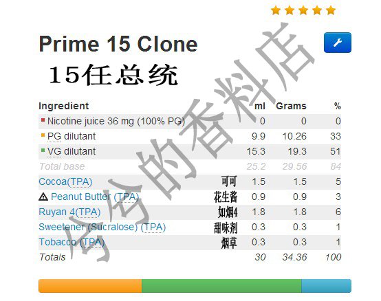 美国进口TFA香精成品油DIYhalo15任味电子烟油30毫升Prime 15|ruв категории ZIPPO/швейцарский армейский нож/очки, курить, бросить курить продуктов - от Buy2taobao.com для оказания профессиональной услуги покупки агента Taobao