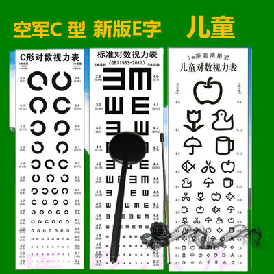 视力表新版国际标准e字对数视力表挂图儿童测视力空军