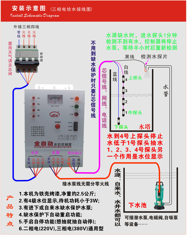 380V单相三相全自动抽水排水水位显示探制器水位开关水泵给水开关在类目 五金/工具, 仪器仪表, 其它仪表仪器中 - 来自Buy2taobao.com提供专业的淘宝代购服务