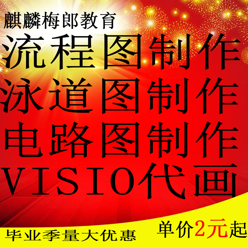 visio画图代画论文流程图组织结构图电路图网络拓扑图框架泳道图在类目 商务/设计服务, 设计服务, 其它设计服务中 - 来自Buy2taobao.com提供专业的淘宝代购服务