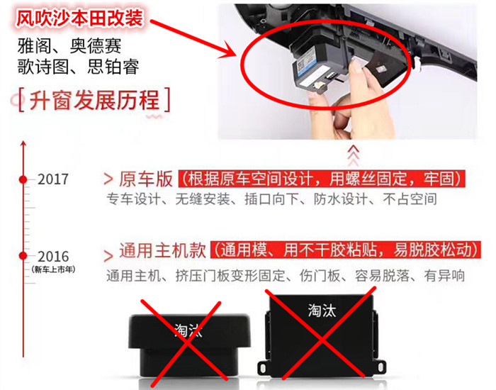 雅阁冠道URV奥德赛思铂睿自动升窗 落锁 折叠器 后改电耳一窗升键在类目 汽车/用品/配件/改装, 汽车零配件, 内饰系统, 玻璃升降器中 - 来自Buy2taobao.com提供专业的淘宝代购服务