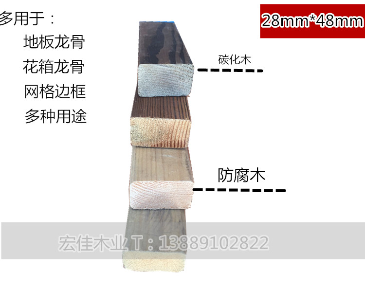 Shenyang Anticorrosive wood Carbonize Wood Keel Charring Wooden Flower Box grid The whole people Berserk Anticorrosive Woodenin the Basic building materials , Wooden , Wood preservative category - from Buy2taobao.com to provide professional Taobao agent buy service