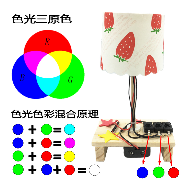 diy科技小制作七彩变色小台灯 环保迷你纸杯小夜灯材料 科学实验|ruв категории игрушка/коляска/головоломка/блоки/модель, ручной/творческие diy, Другие вручную - от Buy2taobao.com для оказания профессиональной услуги покупки агента Taobao