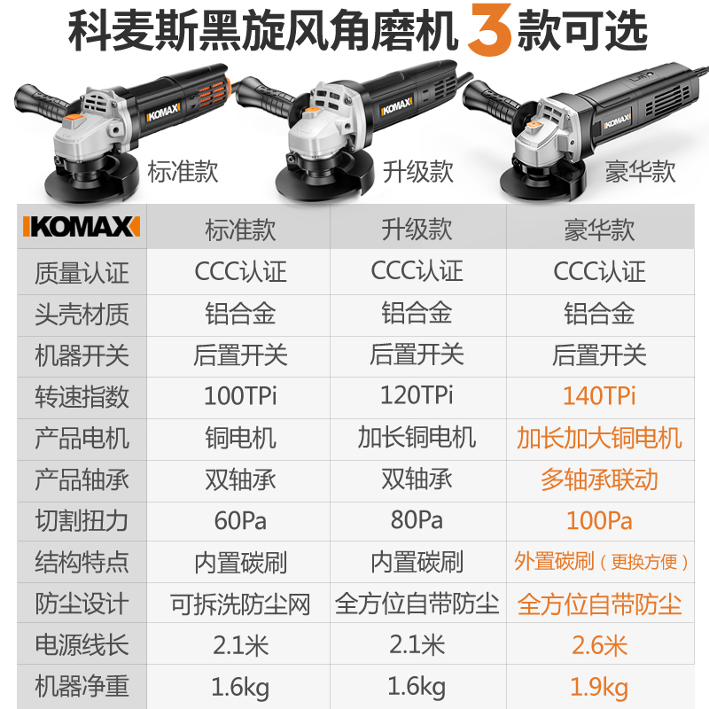 家用角磨機手持電動工具手磨機磨光打磨抛光切割電磨機小型在類目 五金/工具, 電動工具, 電磨/角磨機中 - 來自Buy2taobao.com提供專業的淘寶代購服務