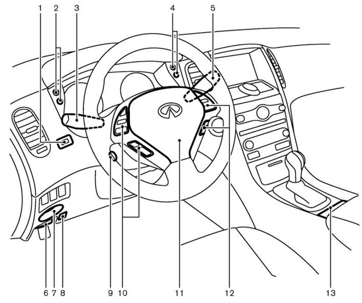 2014-2015 英菲尼迪 QX50 (EX) 用户手册车主使用中文说明书|msdalam kategori Aksesori Digital 3C, SLR/aksesori tunggal kamera, aksesori lain, arahan/panduan - dari Buy2taobao.com untuk memberikan perkhidmatan ejen Taobao profesional membeli