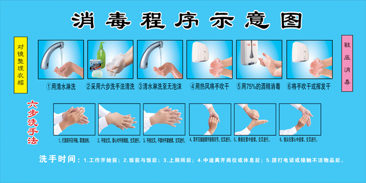 车间洗手消毒流程示意图海报 生产车间更衣程序宣传挂图画墙贴纸|msdalam kategori Perniagaan/perabot pejabat, City Furniture, kemudahan maklumat perkhidmatan, ruangan maklumat yang disiarkan - dari Buy2taobao.com untuk memberikan perkhidmatan ejen Taobao profesional membeli
