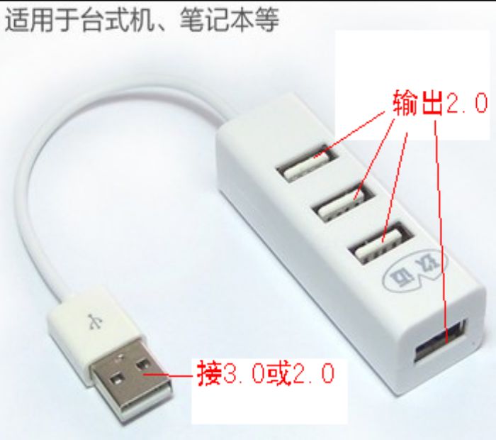 Promotion USB2.0 Brancher Interface usb High speed 4 Hub usb converter 3.0 turn 2.0in the 3C Digital Accessories, USB Computer Peripherals , USB HUB/Converter category - from Buy2taobao.com to provide professional Taobao agent buy service