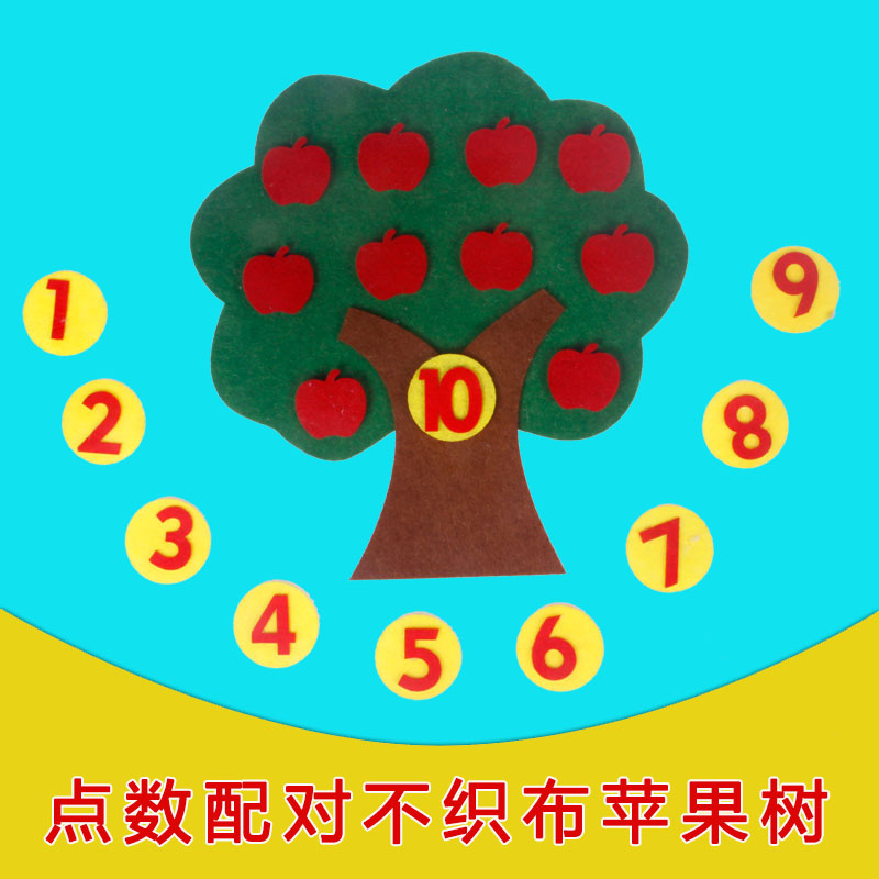 幼儿园儿童手工DIY数字苹果树教具益智区角宝早教环保不织布材料在类目 玩具/童车/益智/积木/模型, 手工制作/创意DIY, 手工创意粘贴类中 - 来自Buy2taobao.com提供专业的淘宝代购服务