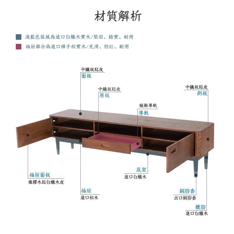 combination TV cabinet tea table Northern Europe Modern minimalist TV cabinet New Chinese style Background wall Expression Living Room Furniturein the Residential furniture , Cabinet , TV cabinet category - from Buy2taobao.com to provide professional Taobao agent buy service