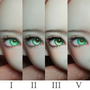 aqbjd树脂眼瞳片眼片模具合版做弧度，聚光追人uv翻模diy手工