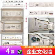 地产品牌公司企业文化墙发展历程走廊形象背景墙设计素材CDR模板