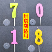 彩色数字蜡烛 0-9儿童生日蜡烛糖果色金色炫彩螺纹蜡蛋糕装饰插件