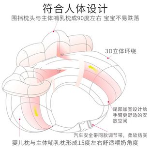 哺乳枕gaa枕头喂奶枕护腰月子抱孩子喂奶神器孕妇枕X坐月子抱抱托