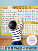 无声早教挂图宝宝识字启蒙拼音学习字母表，墙贴幼儿园儿童玩具2岁3
