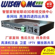 智慧家HDMI404-1UTP单网线高清智能影视交换机顶盒共享器视频矩阵