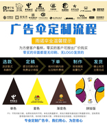 黄色雨伞定制logo小清新男女防紫外线品质日系广告伞印字个性