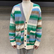 Liberclassy韩国2023年冬季V领拼接色单排扣宽松毛衣外套男士