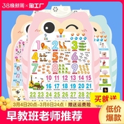 数字挂图早教有声认知宝宝识字学习拼音字母表墙贴幼儿童玩具汉语