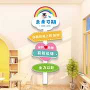 彩虹云朵励志标语路牌幼儿园主题墙环创场景布置成品鼓励学生学习