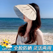 防晒帽女夏季防紫外线贝壳，遮阳帽空顶太阳帽子，夏天儿童可折叠黑胶
