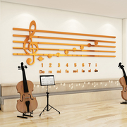 五线谱音符钢琴房行音乐教室装饰墙贴画培训机构文化布置装修设计