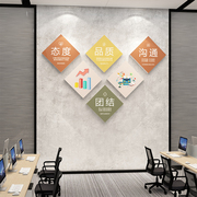 办公室墙面装饰企业文化墙公司，会议室背景墙励志标语，贴纸氛围布置