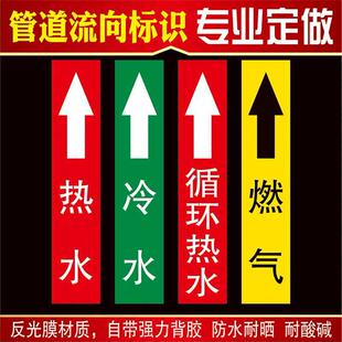 冷水热水标识贴循环热水燃气管道标识流向箭头贴电线管废气定制