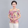 锦依罗夏季(罗夏季)短袖夏装中老年女装，台湾网纱圆领粉色上衣