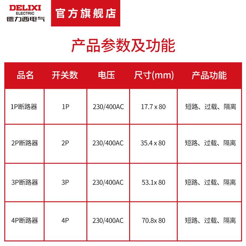 断路器dz47大电流100a大功率家用电闸开关，d型空气开关