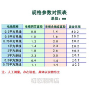 电路汽车改装电线低压线电源线连接车用电线纯铜线线束耐高温专用