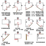 顶固五金合页0转角柜180+90负30-45度135度165大角度阻尼缓冲合页