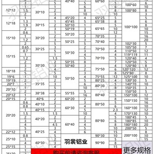 急速铝合金25×10×1角铝l型，角铝等边铝角型材零切割l铝角条