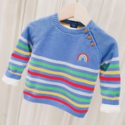 小宝宝毛衣男童装加厚加绒圆领，秋冬长袖针织，保暖欧美彩虹条纹