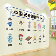 中国元素传统文化墙贴纸幼儿园环创主题小学墙面装饰教室布置自粘